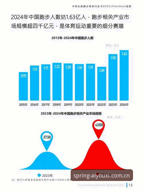 爱游戏体育赛事数据评测 深度揭秘爱游戏体育赛事数据评测:老用户眼中的2025春季革新版真相