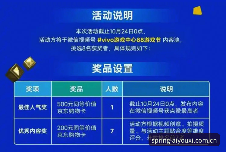 爱游戏体育棋牌平台替代推荐 爱游戏体育棋牌平台替代推荐:春季革新版vs传统平台,哪个更适合你?